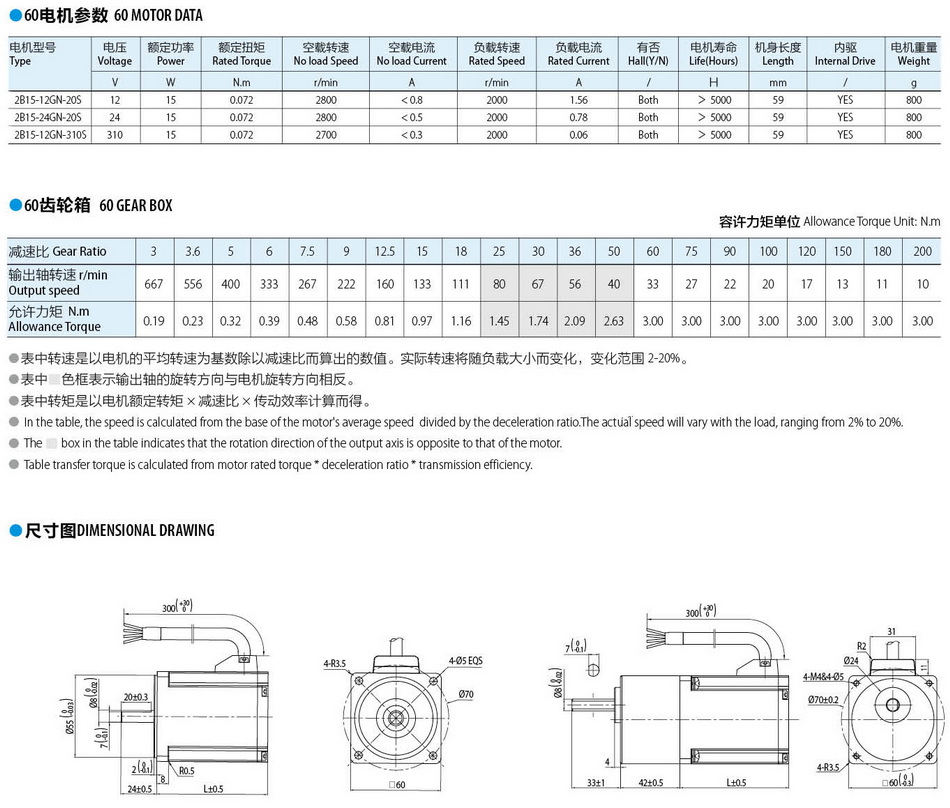 無刷直流電機(jī)15W