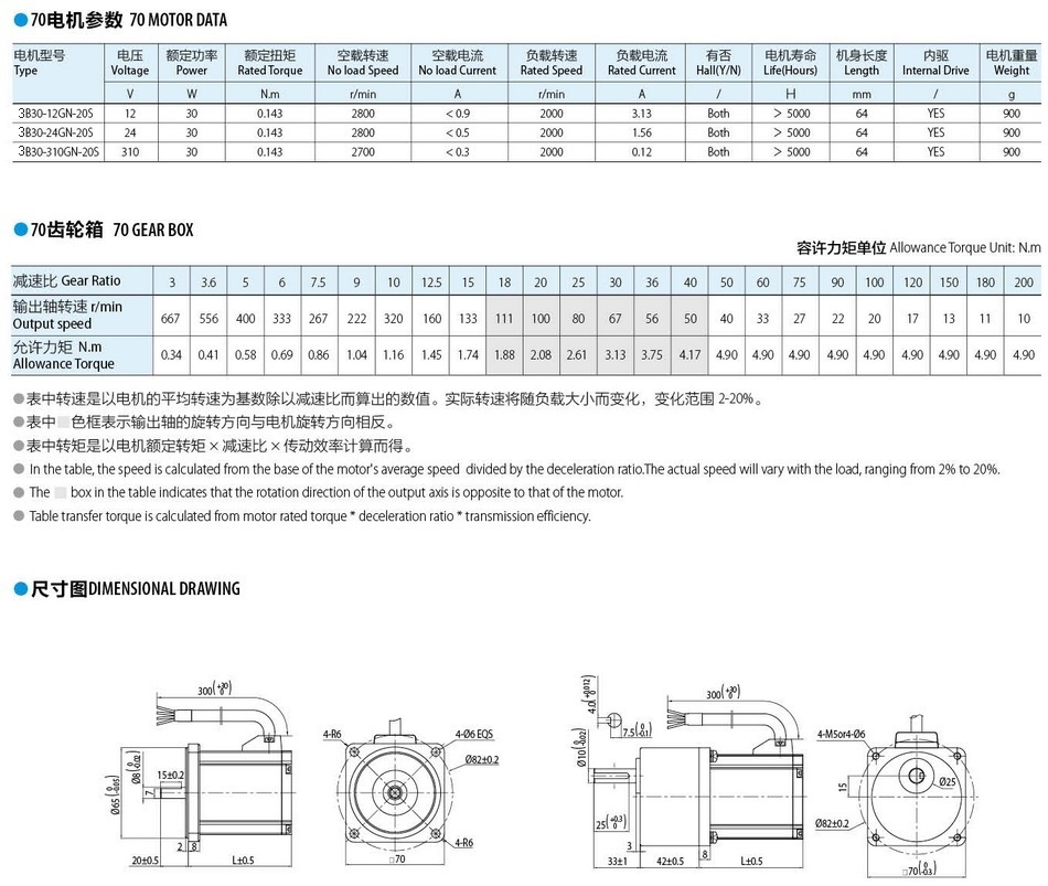 無刷直流電機(jī)30W