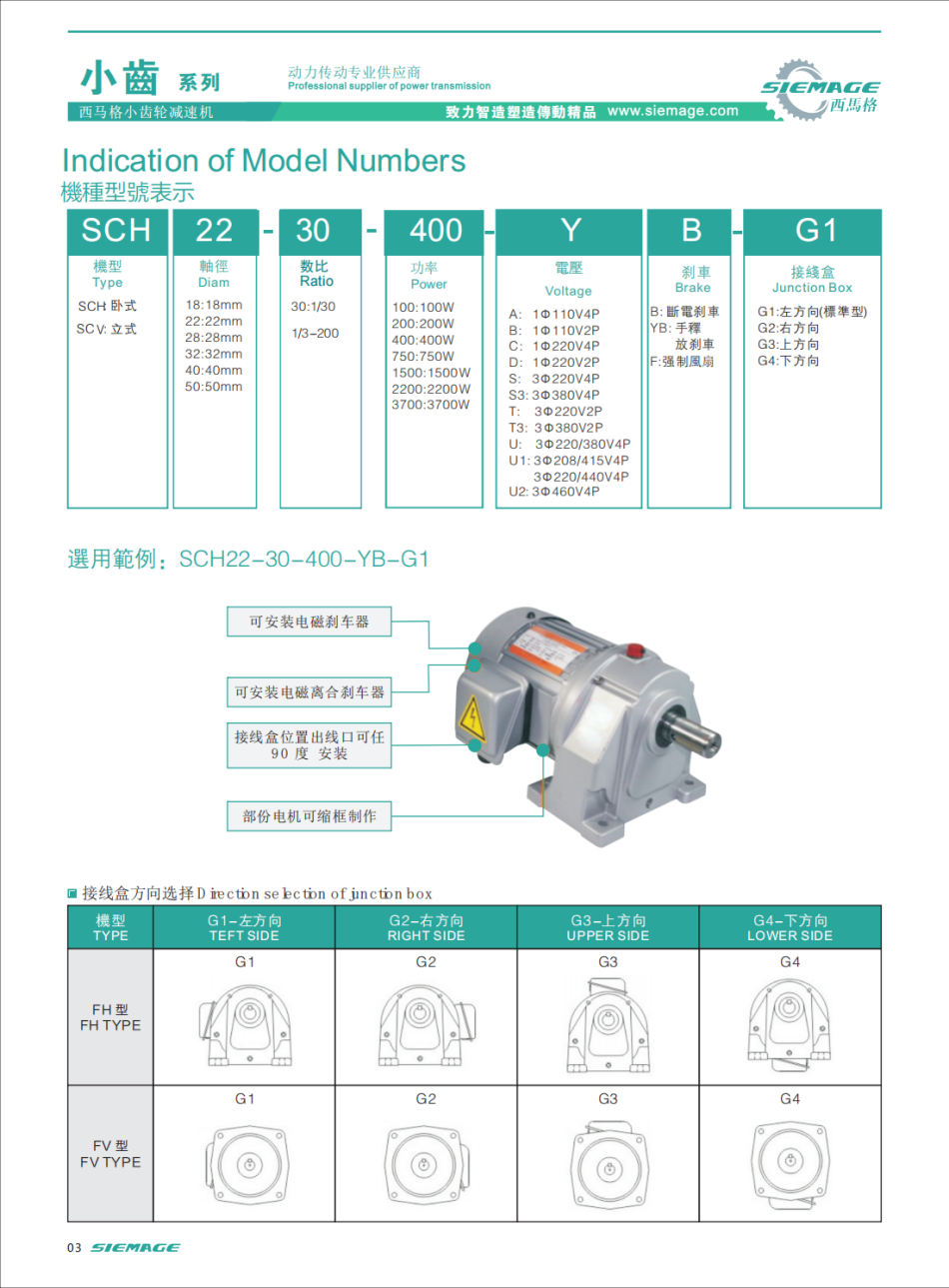 西馬格小齒輪減速機型號說明